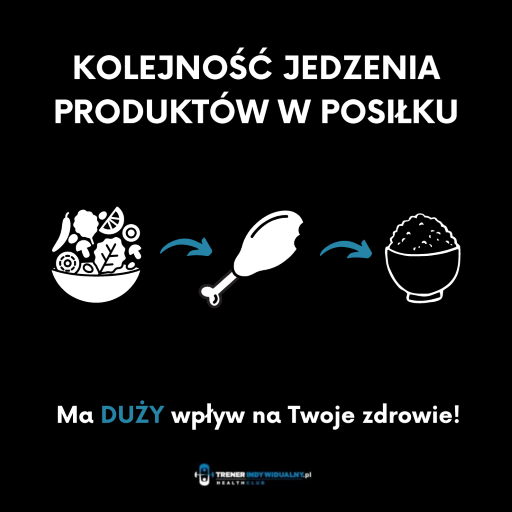 kolejność posiłków